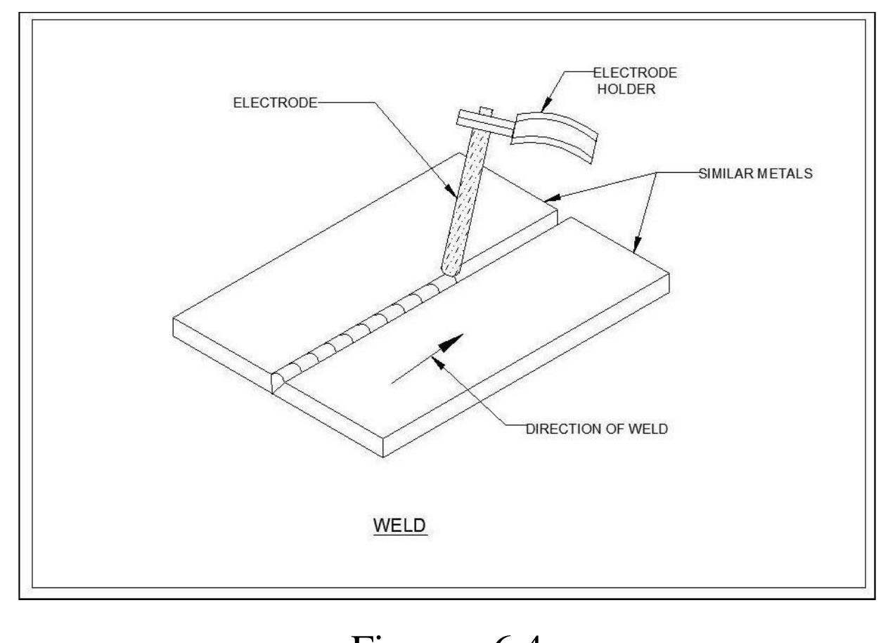 Figure 12 - from DESIGN AND FABRICATION OF AUTOMATIC