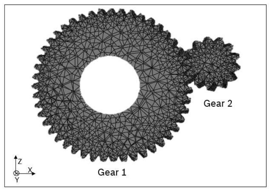 Gear Modeling Math 17: 2d diagram of gear mesh model used for wear calculations