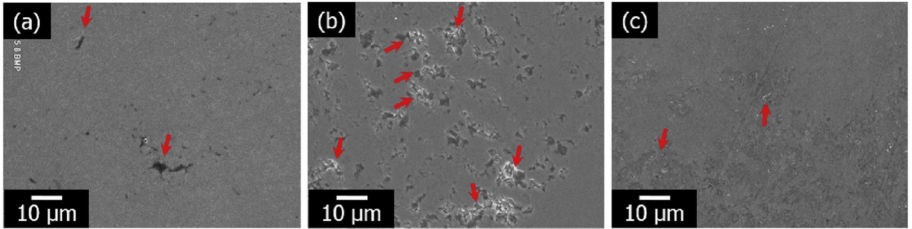 Figure 2 - from Grain boundary modification to suppress