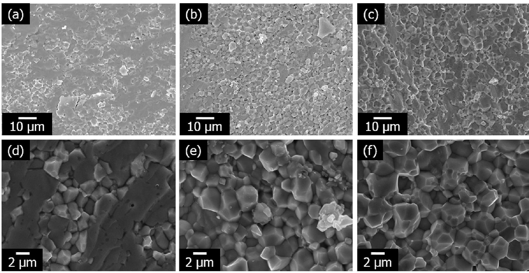 Figure 2 - from Grain boundary modification to suppress