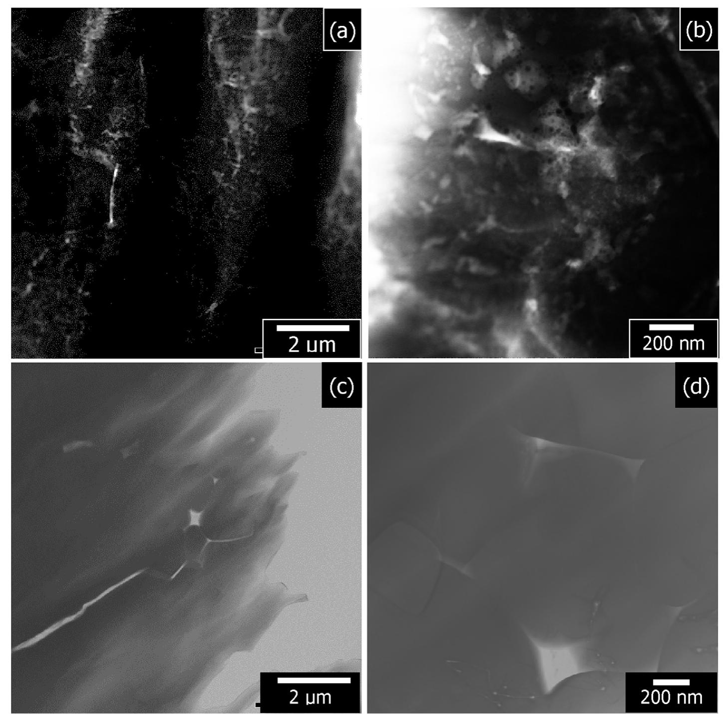 Figure 2 - from Grain boundary modification to suppress