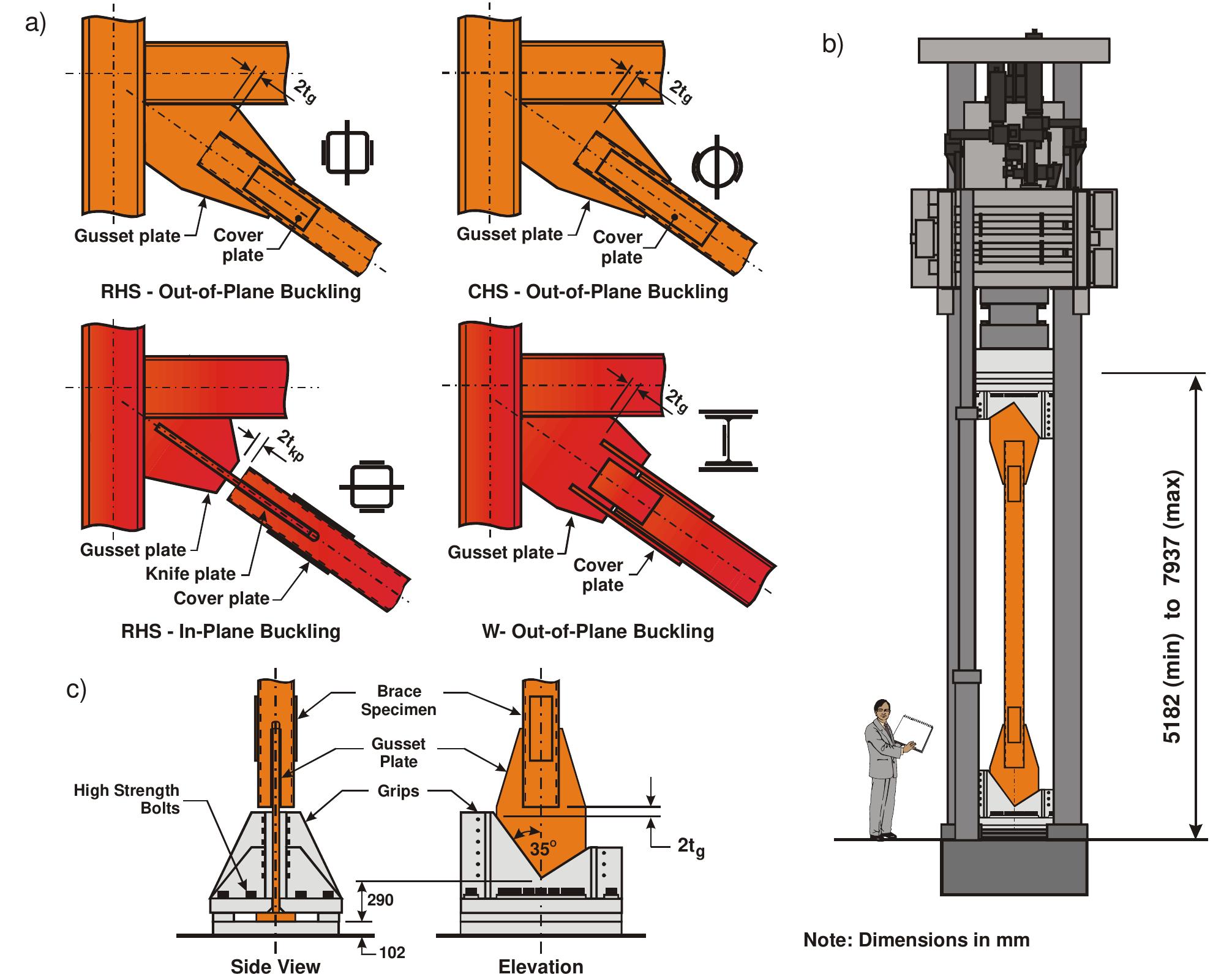 (PDF) Inelastic Cyclic Testing of Large Size Steel Bracing Members