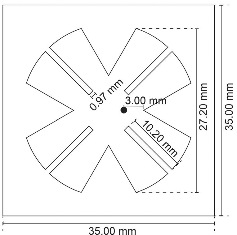 (a) orders, (b) iterations of the microstrip patch antenna