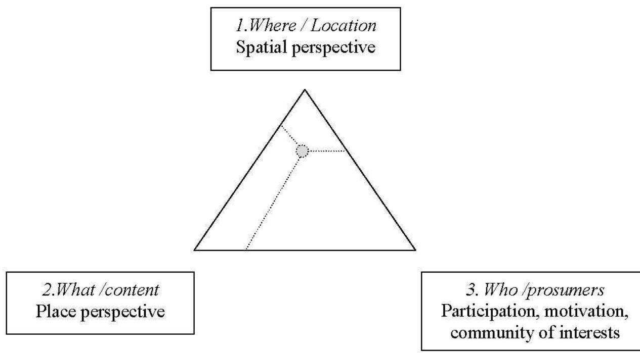 Crowdsourcing Geographic Knowledge: Volunteered Geographic Information (VGI) in Theory and Practice [ペーパーバック] Sui， Daniel、 Elwood， Sarah; Goodchild， Michael Crowdsourcing Geographic Knowledge: Volunteered Geographic