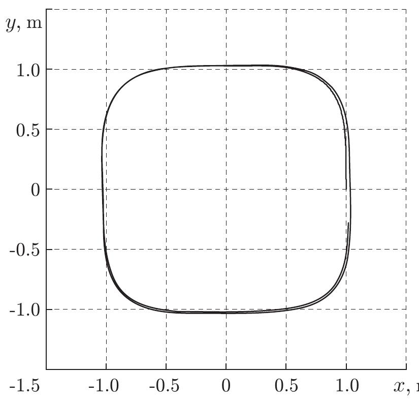 (PDF) Control of flight parameters of a quadrotor vehicle moving over a ...
