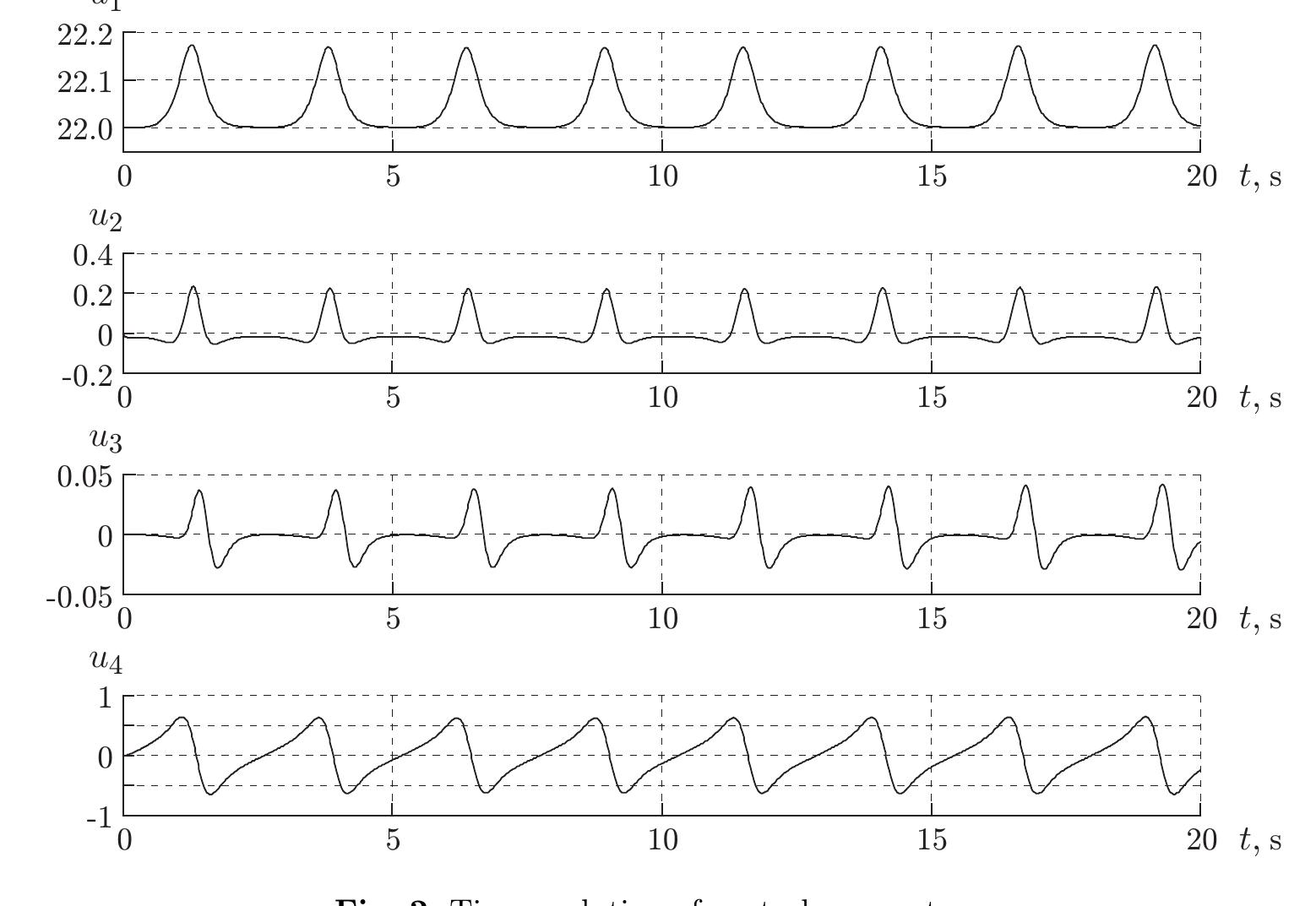 (PDF) Control of flight parameters of a quadrotor vehicle moving over a ...