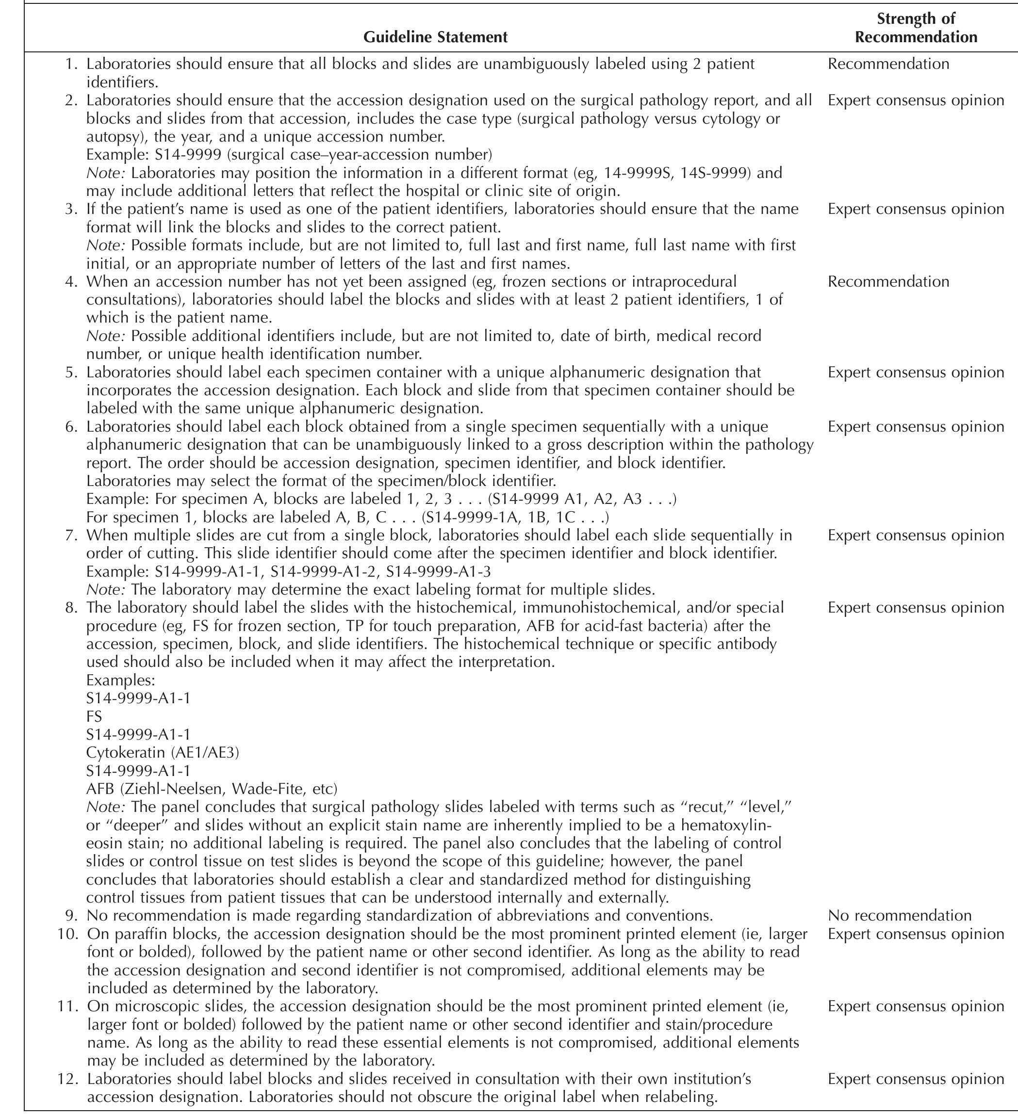 (PDF) Uniform Labeling of Blocks and Slides in Surgical Pathology ...