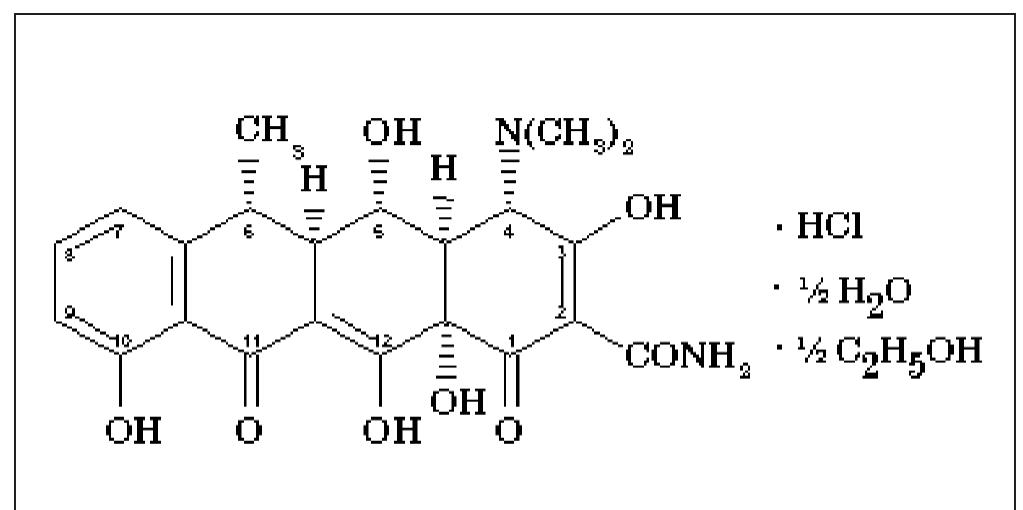 (PDF) Thermostability Testing and Degradation Profiles of Doxycycline ...
