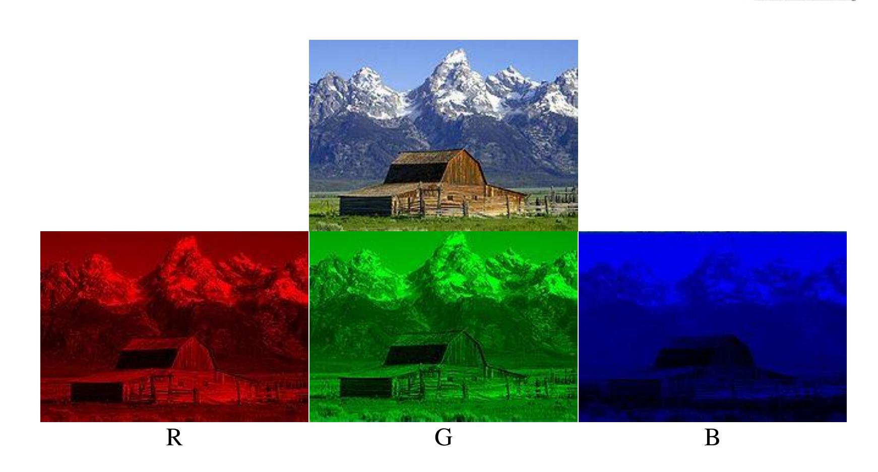 Figure 1 - from A new approach for color image steganography