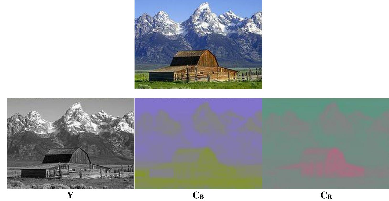 Figure 1 - from A new approach for color image steganography