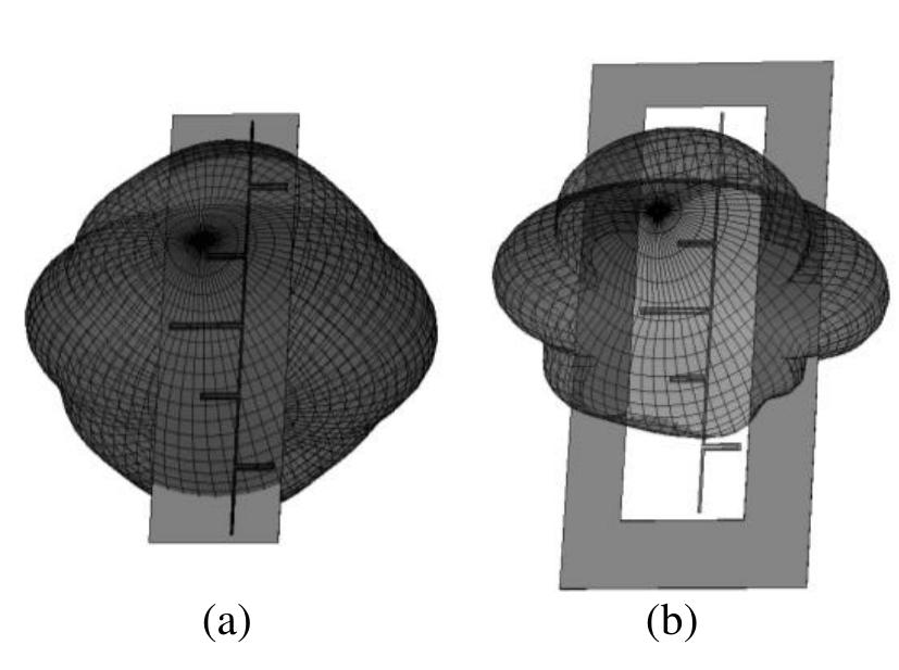 (PDF) Franklin Collinear Antenna 2 Levels Different Sides using Array ...