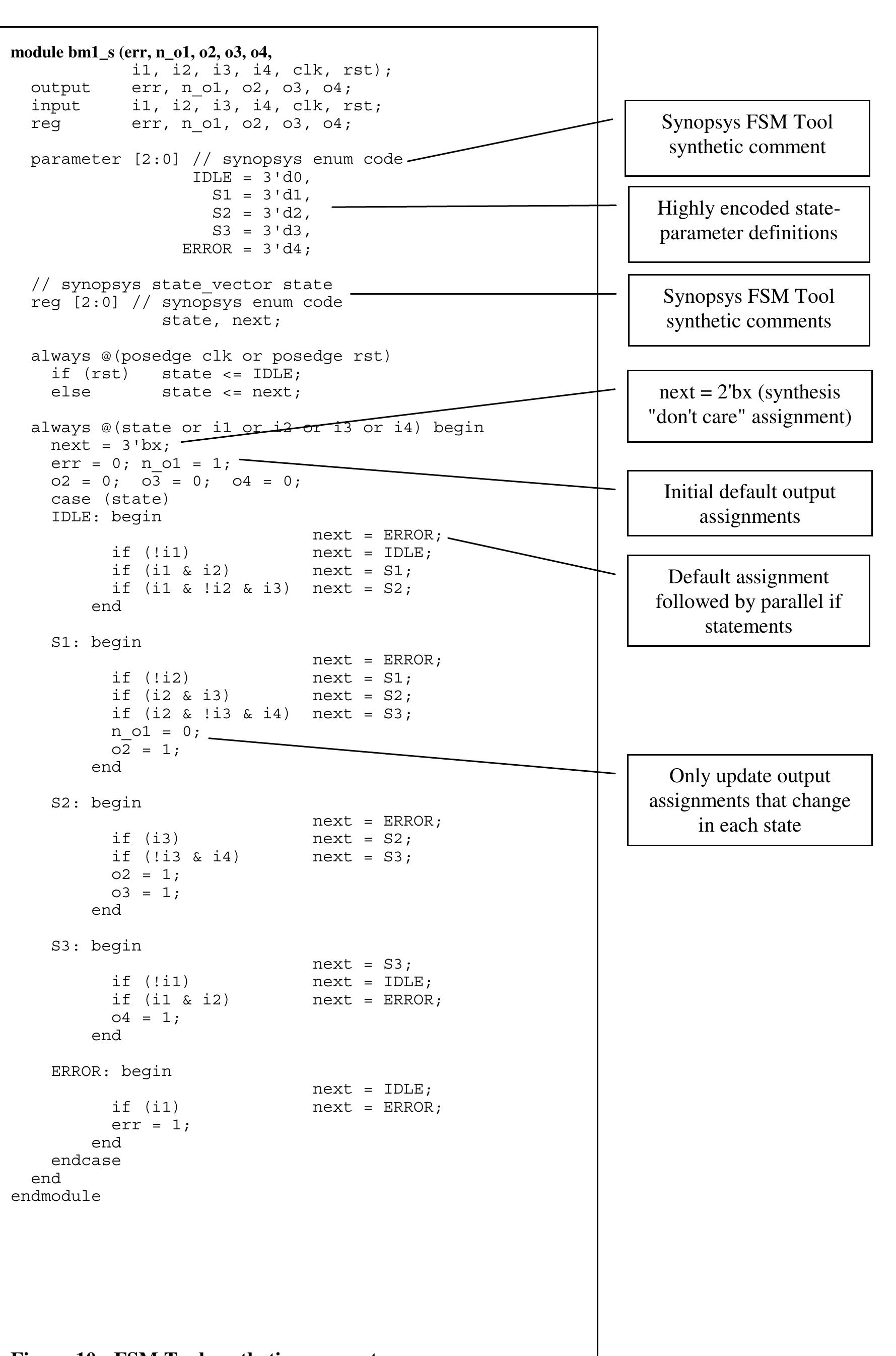 (PDF) State Machine Coding Styles for Synthesis