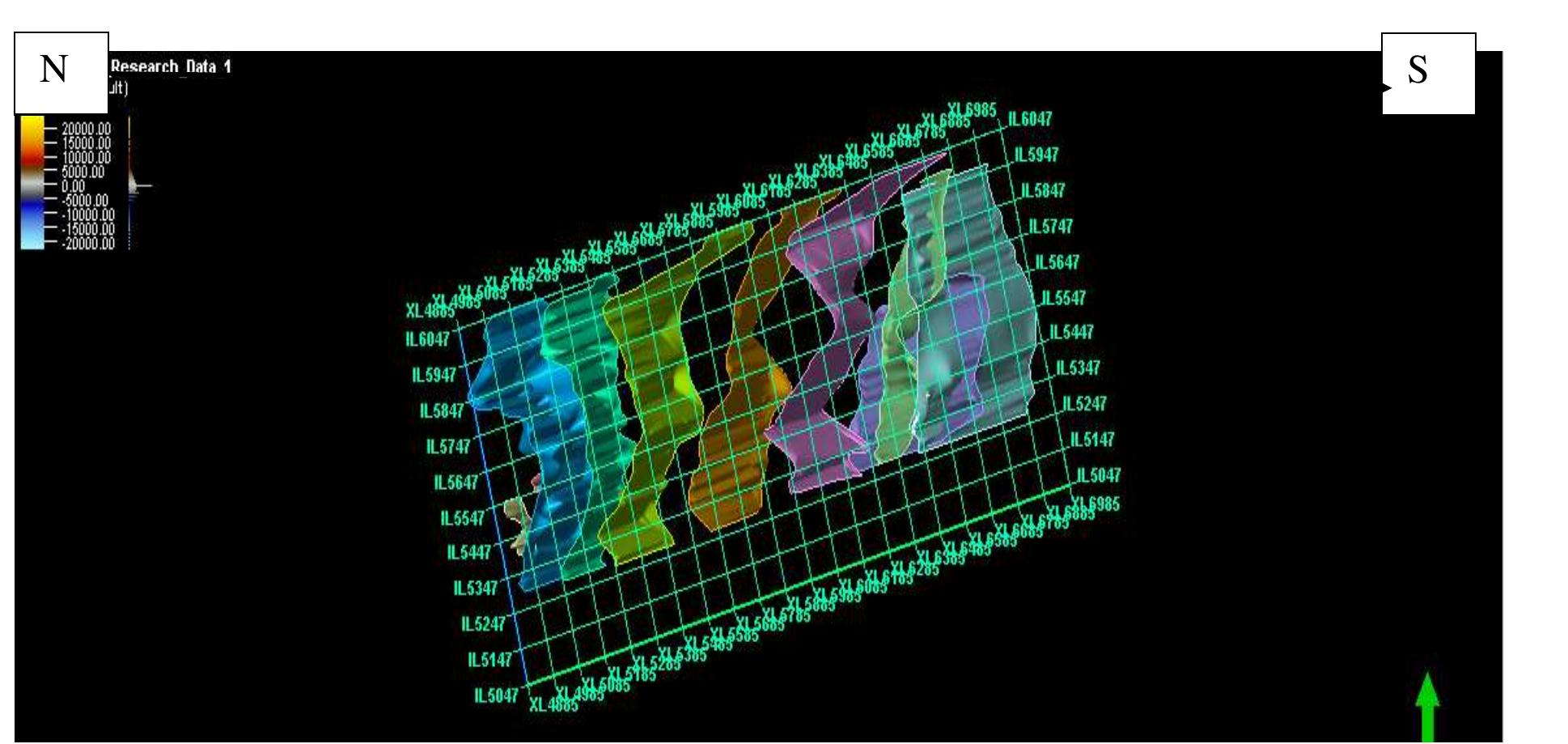 Fault model in 3d window figure 12: fault model in 2d window