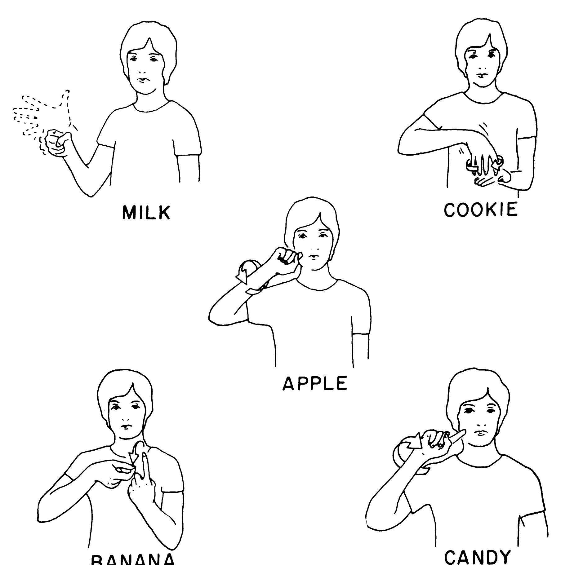 (PDF) Acquisition of sign language by autistic children. I: Expressive ...