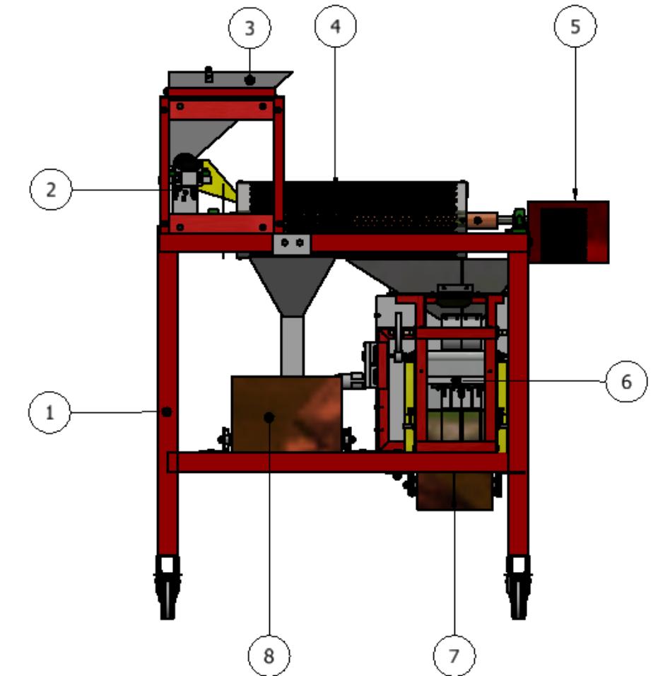 (PDF) Development of an Automated Machine for Green Coffee Beans ...