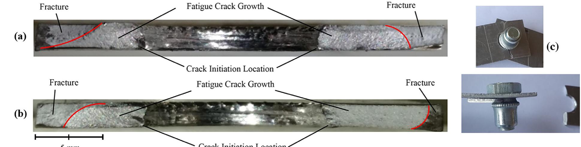 Split Joint Break Fracture surface through plate thickness of joints with