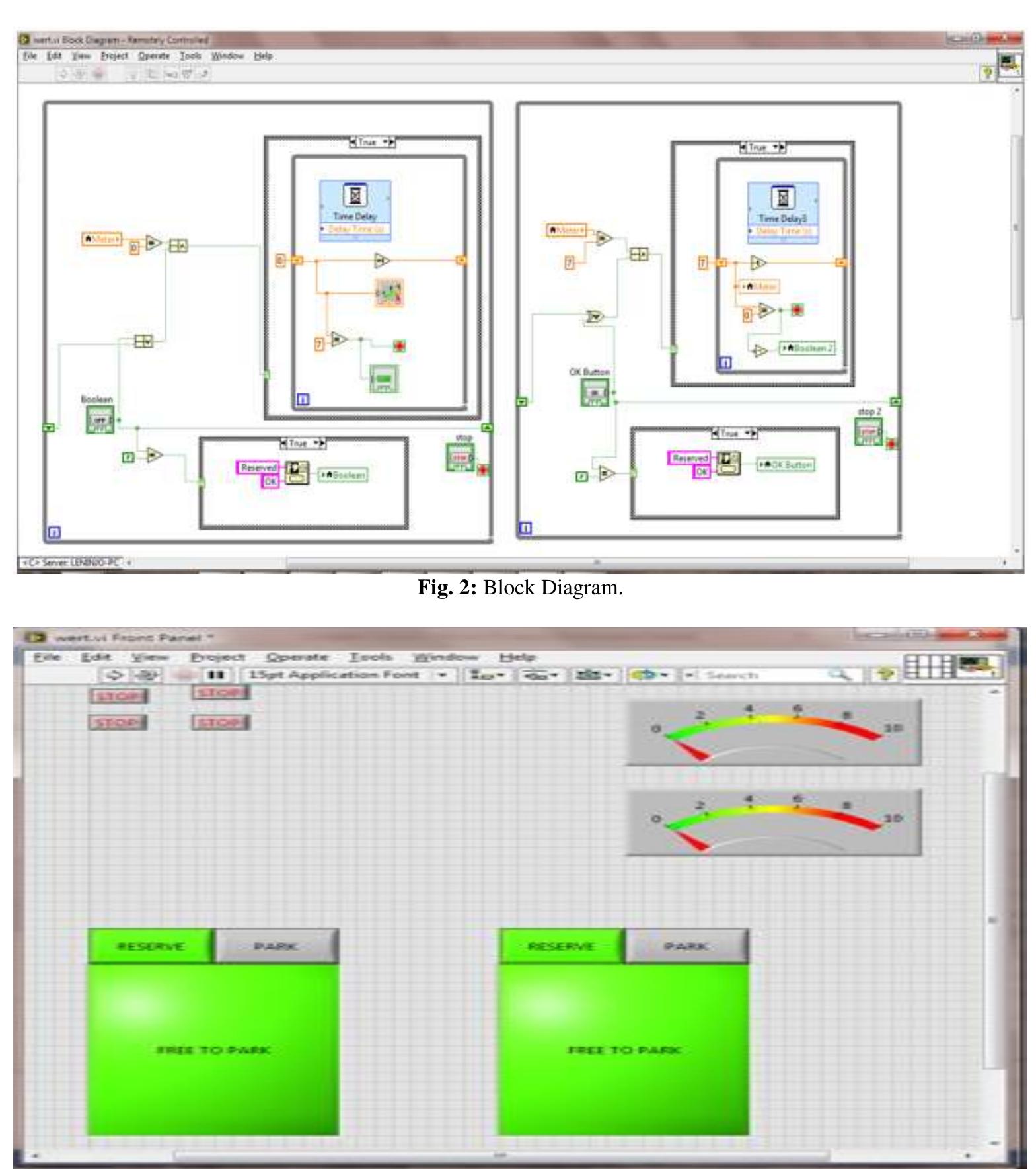(PDF) Vehicle parking management and reservation system using lab view