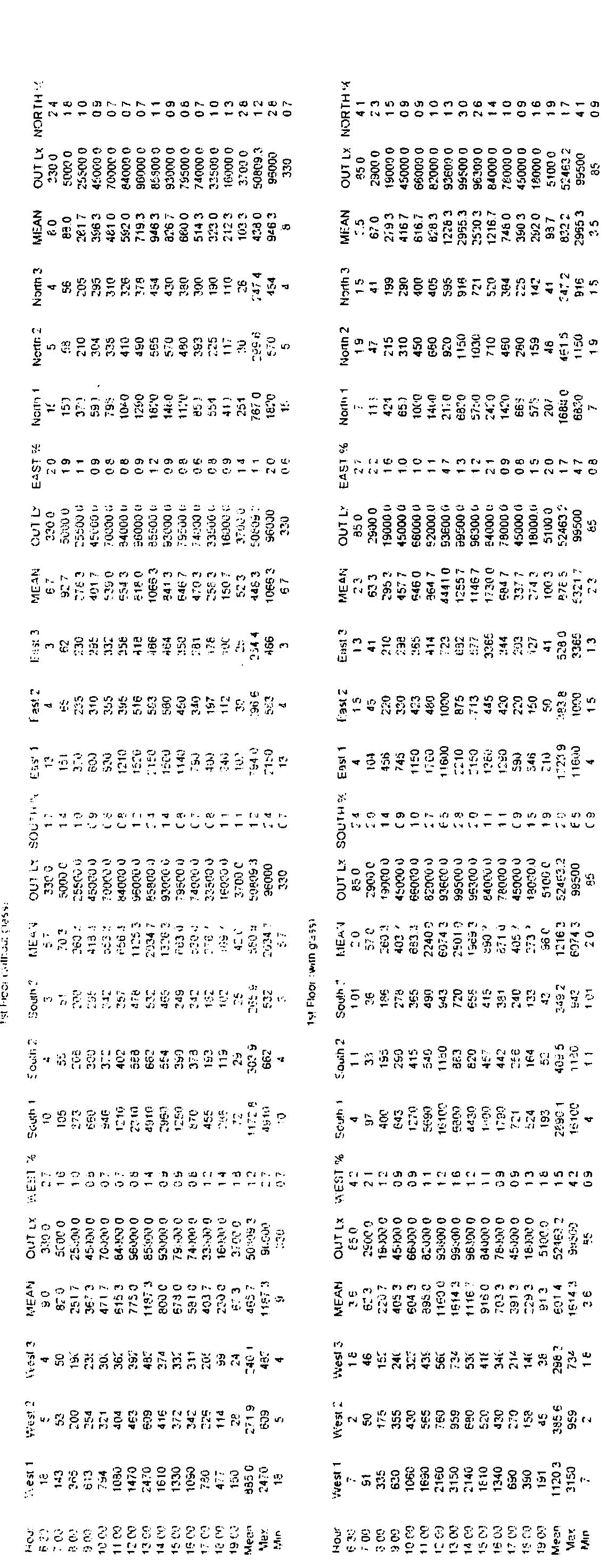 PDF) Daylight Penetration in Atrium Spaces