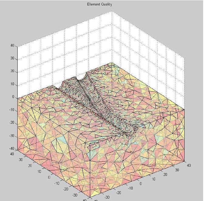 (PDF) Numerical Analysis of Open-Hole Multilateral Completions ...