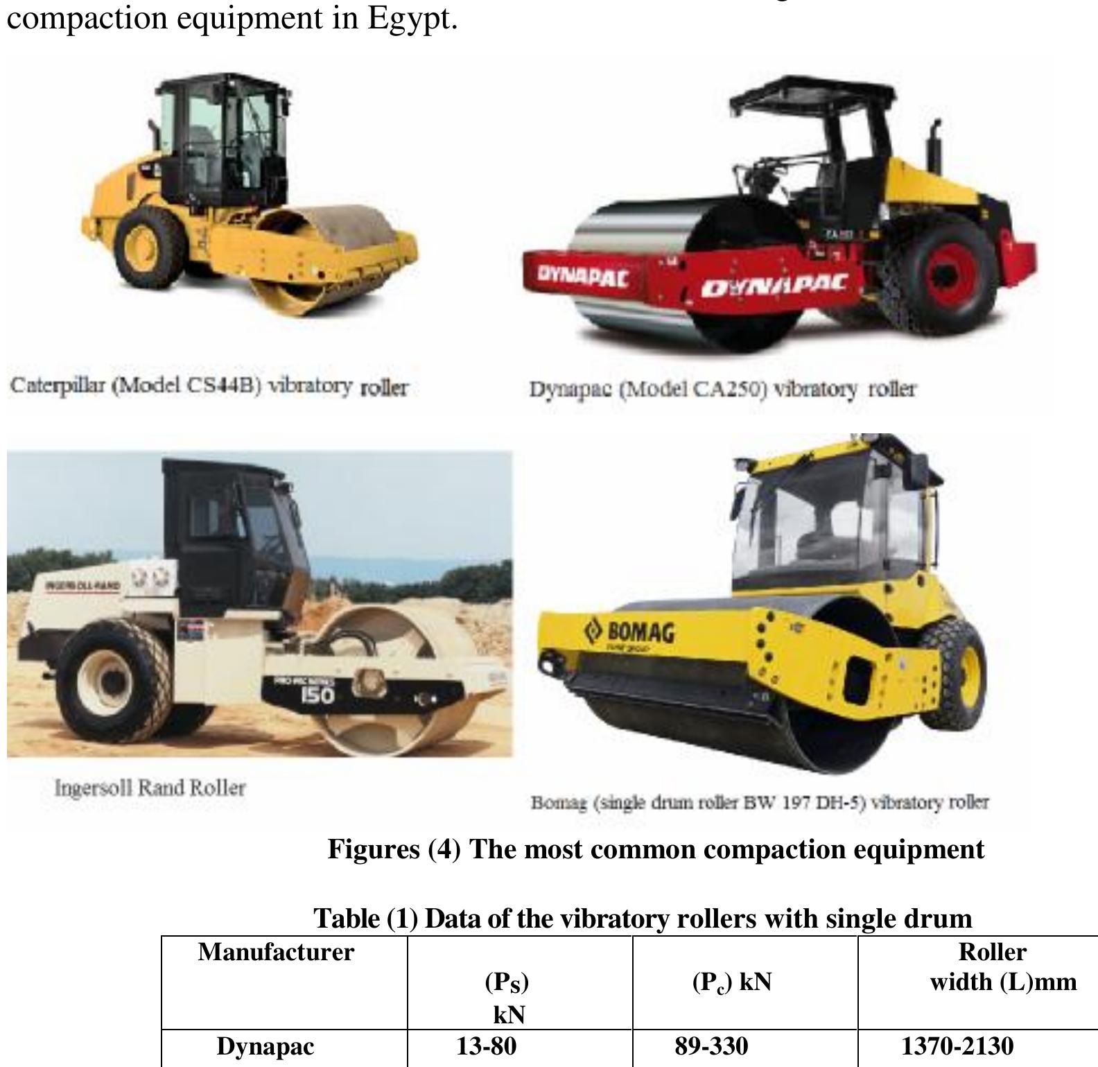 Vibratory compaction is one of the most economical methods