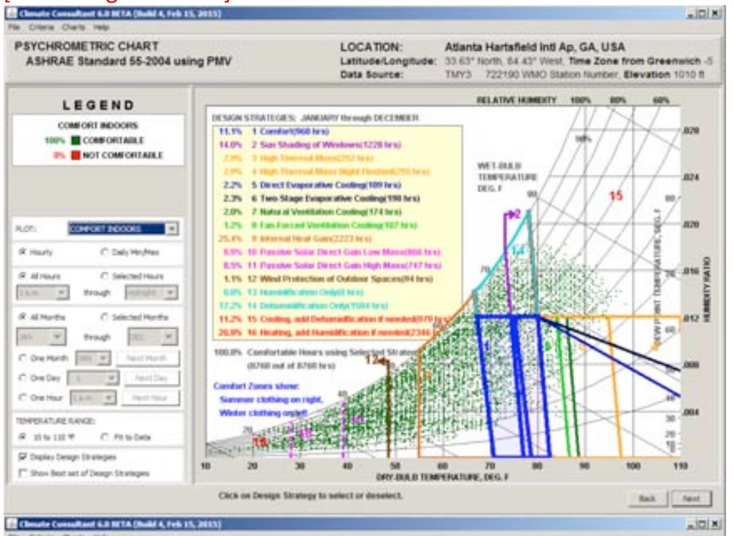 (PDF) Bioclimatic Design