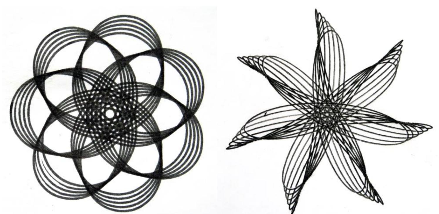 Patterns Figures Examples Cycloidal pattern figure 11 cycloidal pattern