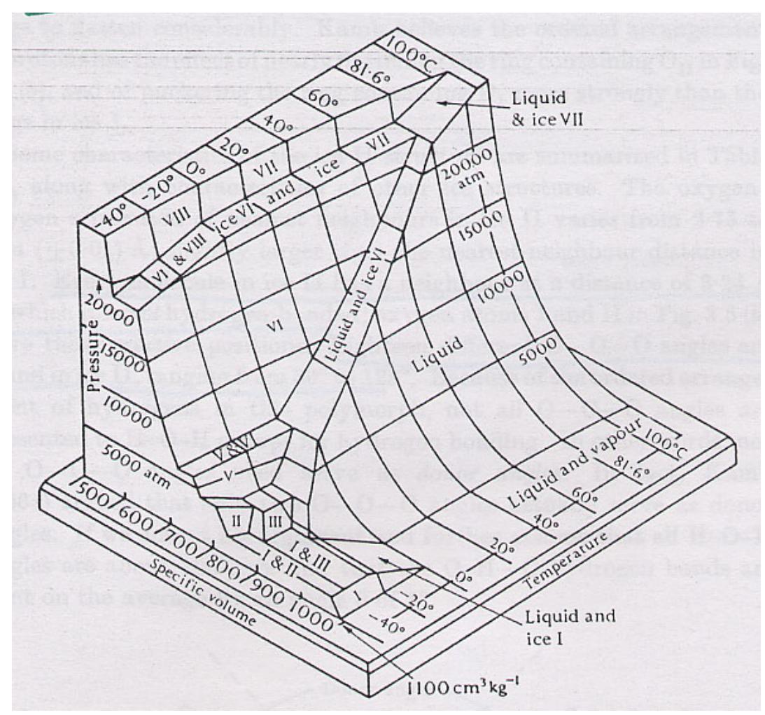 (PDF) Introduction and Overview of Hydrocodes for Impact Cratering Modeling