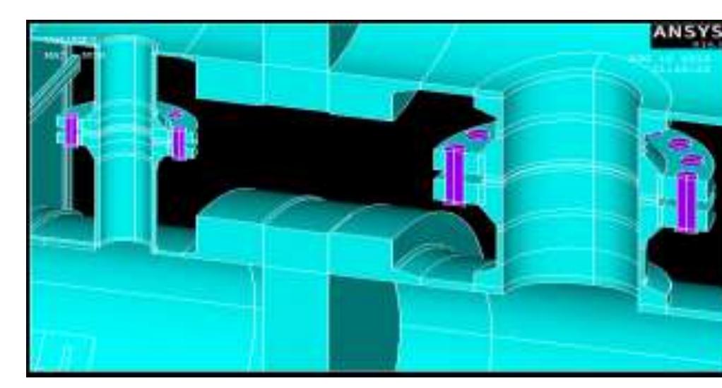 Figure 6 - Design and Optimization of Bolted Joint Subjected