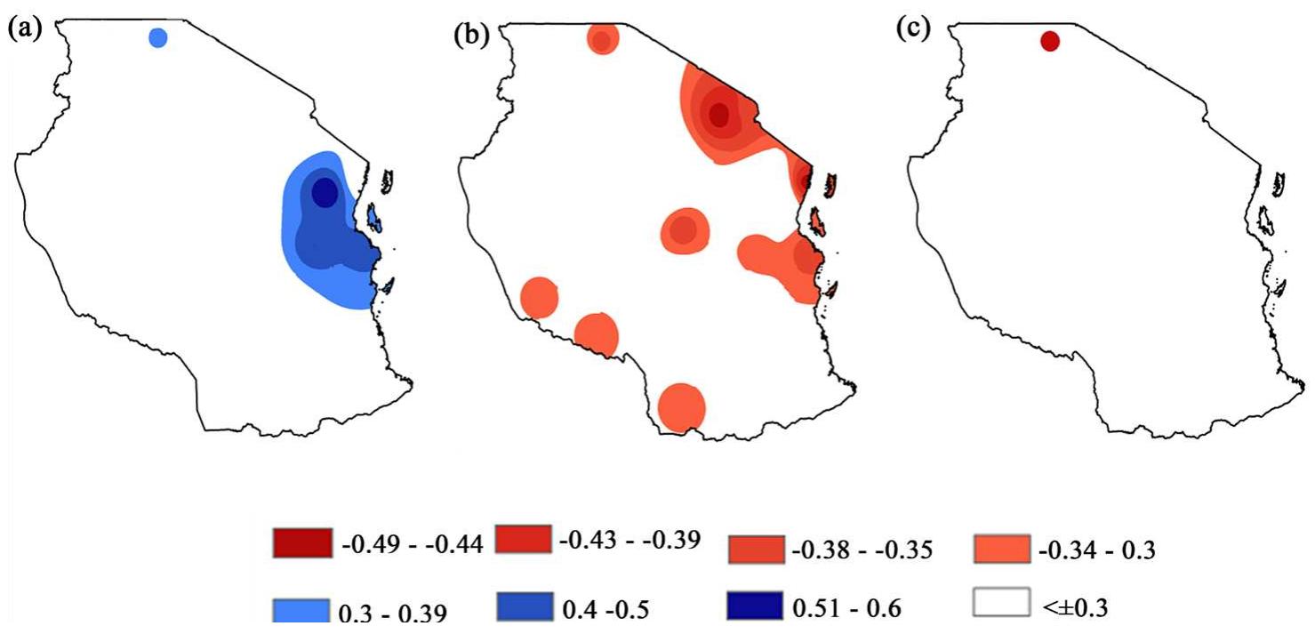 (PDF) Assessing the Impacts of Climate Change and Variability on Maize ...