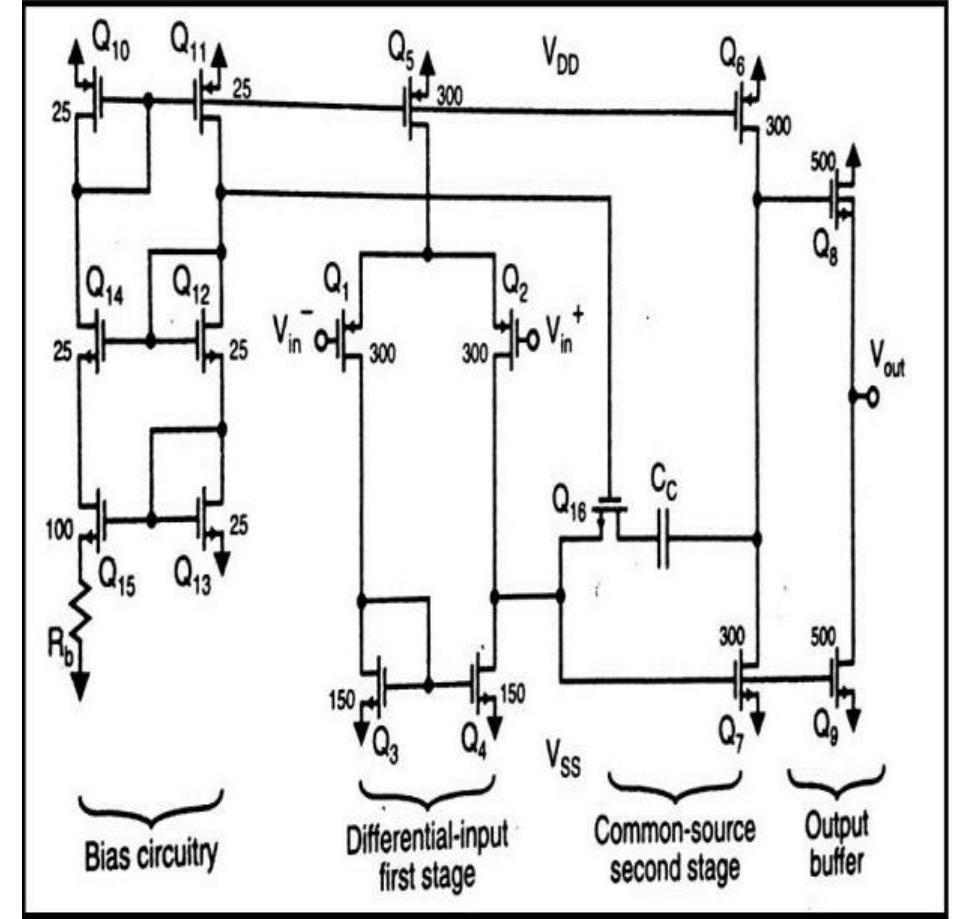 (PDF) Design of high gain low power operational amplifier