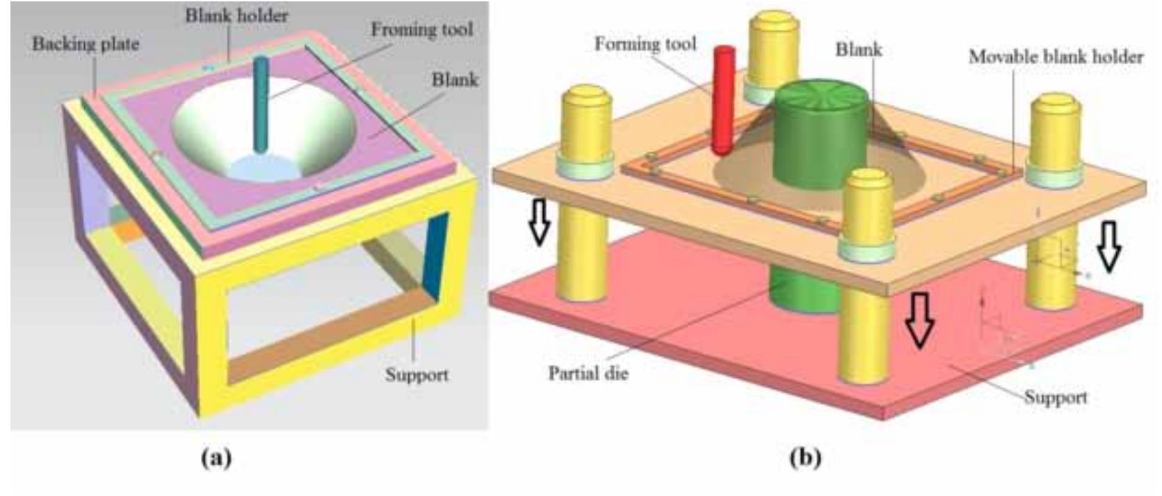Edge Formability Figure 2 - from Formability of Aluminum Alloys During Single