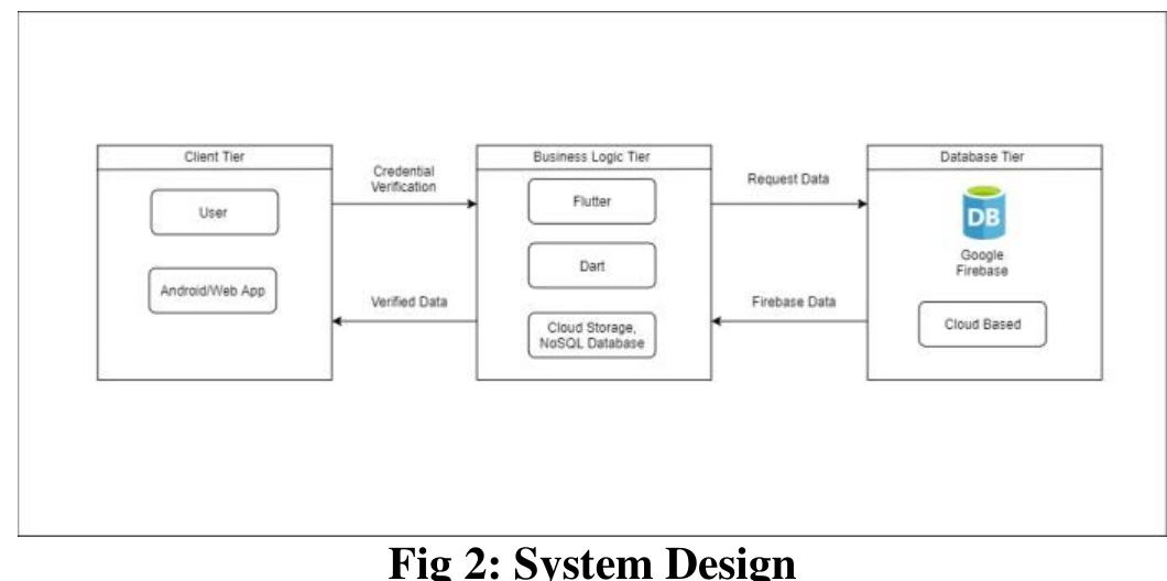 (PDF) Application for Donation Centers
