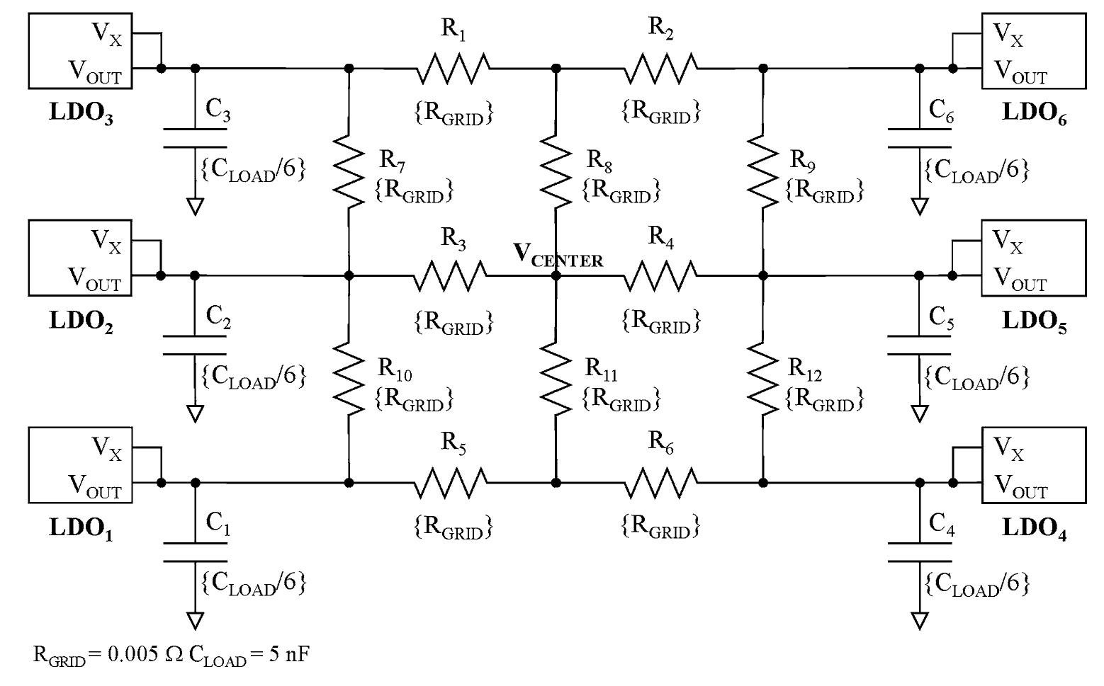 (PDF) Distributed LDO regulators in a 28 nm power delivery system