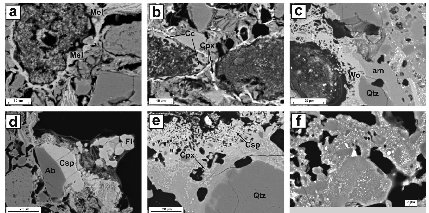 Fig. 3. Backscattered electrons SEM images of: (a) IS 850. Newly formed melilite (Mel) rim between carbonate and clay matrix. (b) IS-C 800. Thin reaction rims of clinopyroxene (Cpx; Al-rich diopside) composition. (c) IS 1100. Large reaction rim with fingered geometry of wollastonite (Wo) around a pre-existing carbonate in contact with quartz (Qz) and glassy amorphous phase (am). (d) IS-C 900. Newly formed cuspidine (Csp) on the edge of an albite (Ab) crystal in contact with carbonate mass and fluorite (Fl). (e) IS-C 1100. Newly formed cuspidine (Csp) and clinopyroxene (Cpx). (f) Backscattered electrons FESEM images of sample SO 1100. Iron oxides particles (white dots) in amorphous phase.  Among other Ca-silicates, we must point out the occur- rence of newly formed cuspidine [CaqSi207(F,OH)2] observed at SEM-EDS between 900 and 1100°C (Table 5). We detected  cuspidine at the edges of silicates (feldspars and quartz) in  ferroan aluminian diopside.*° The initial development of thin reaction rims tending to this composition was detected via SEM-EDS already starting from 800°C (Fig. 3b). At this T the presence of pyroxene was also noticed in the XRPD pattern, then a slight rise of its reflection was recorded starting from 850°C, whereas a tangible increase of pyroxene amount was observed at 1100°C. This might also be due to the wollastonite formation by reaction between pre-existing gehlenite and quartz 