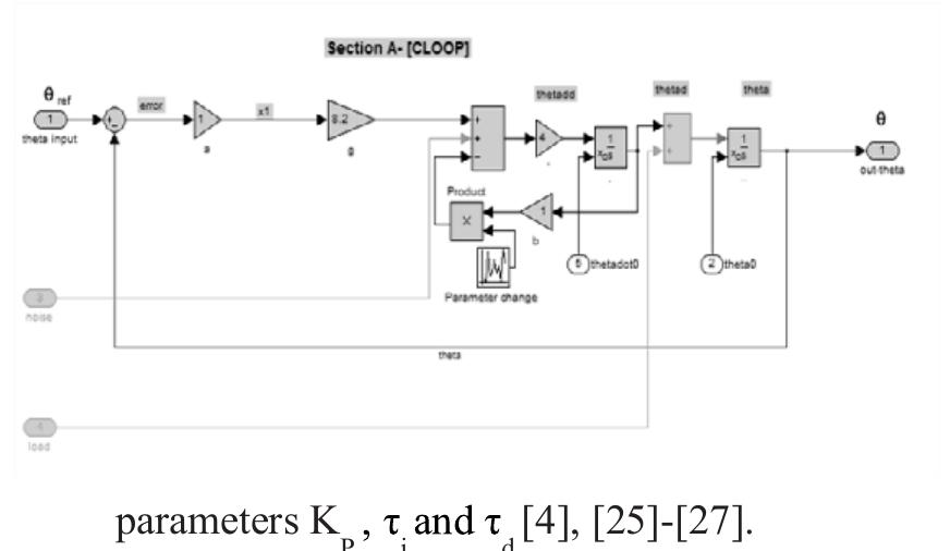 (PDF) Variable Structure System with Sliding Mode Controller