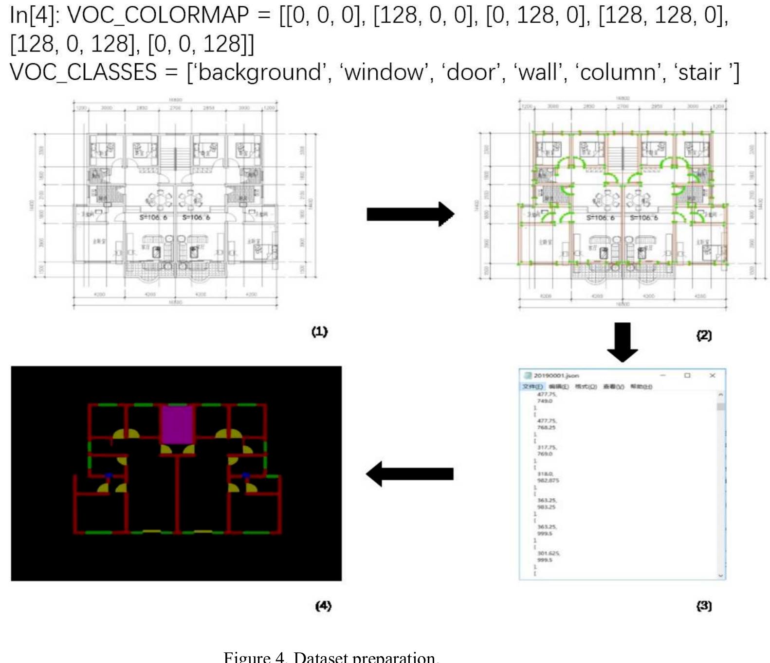(PDF) Automatic Recognition and Segmentation of Architectural Elements ...