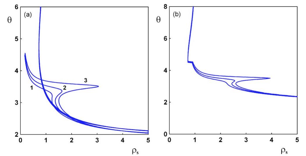 (PDF) Asymptotic model of the inertial migration of particles in a ...