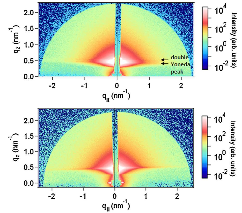 (PDF) Nanostructured ZnO thin films prepared by sol–gel spin-coating