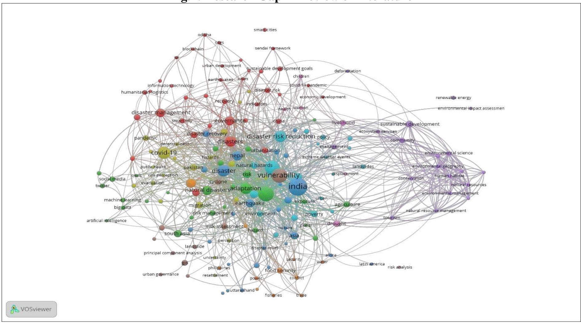 (PDF) Comparative Analysis of Disaster Management system between the ...