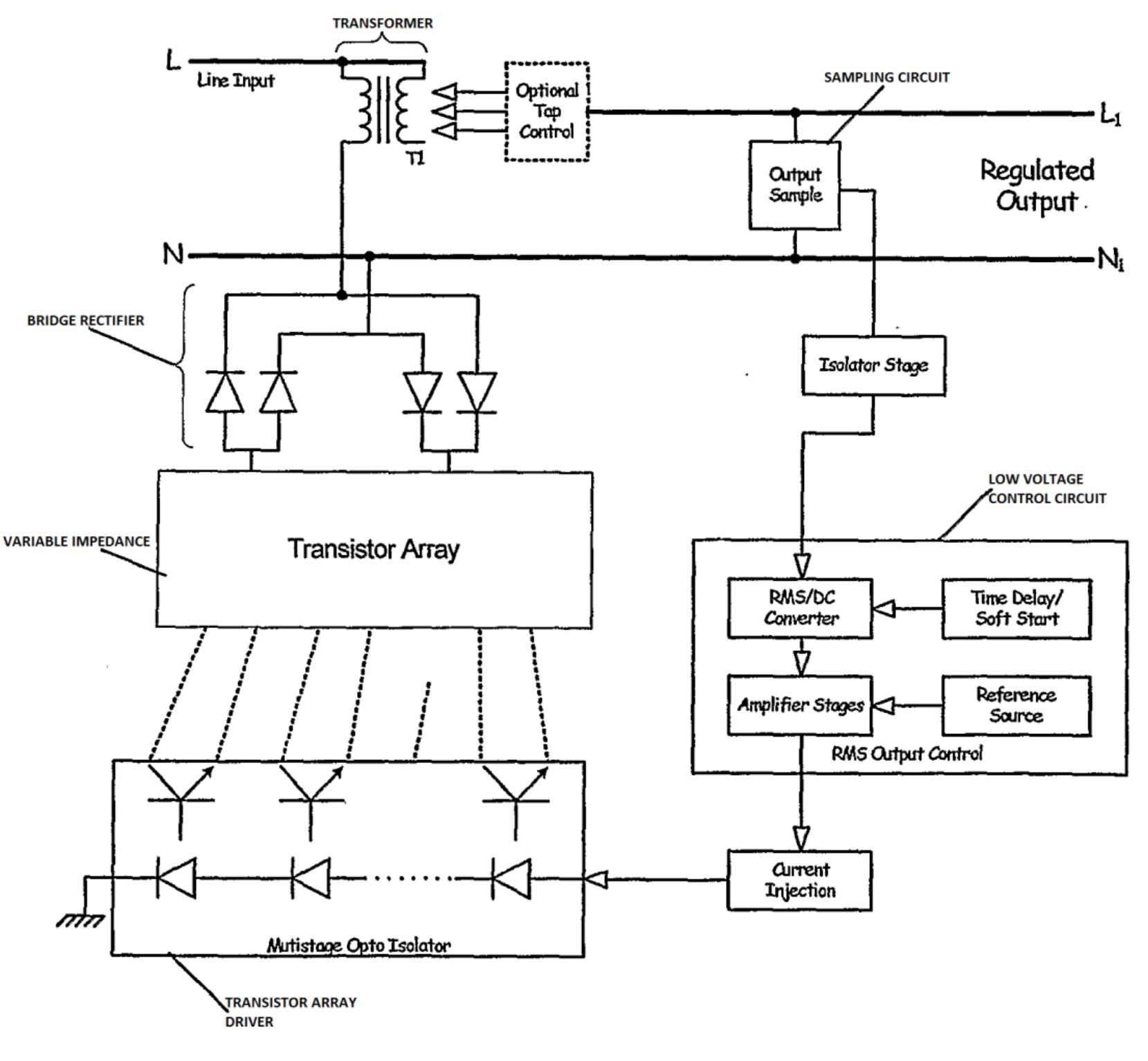 6: detailed block diagram of the voltage regulator based on