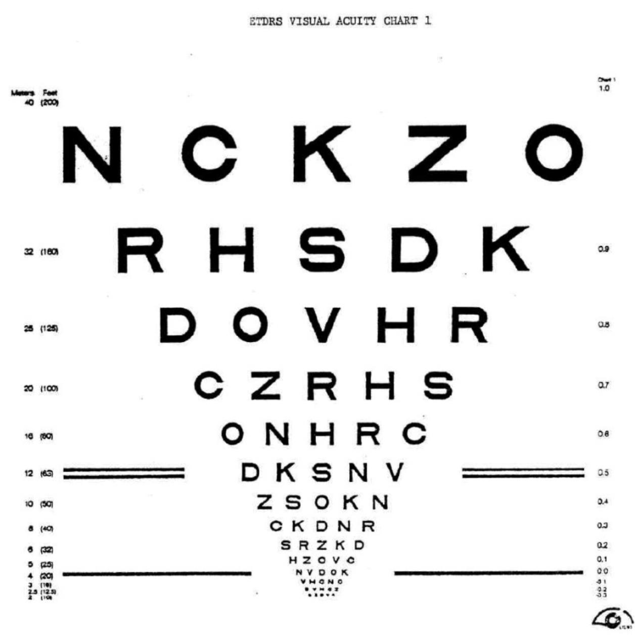 An optical card (optotype) similar to a snellen chart that