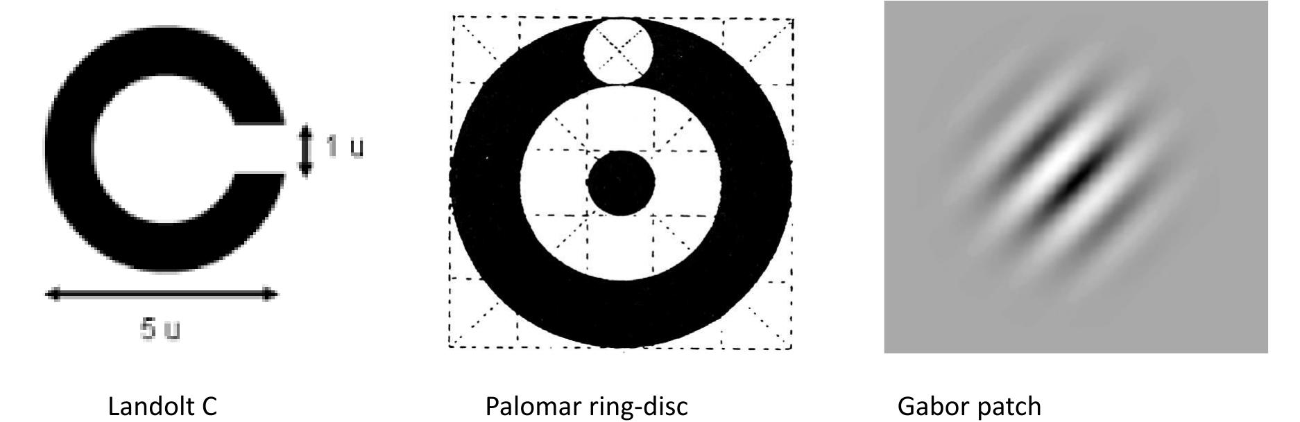 Three optotypes used in measuring visual acuity (va): (1)