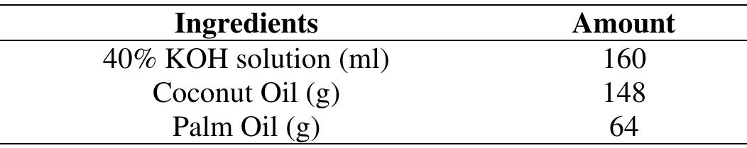 Table 1. Formulation of Soap Paste (Base Soap) 