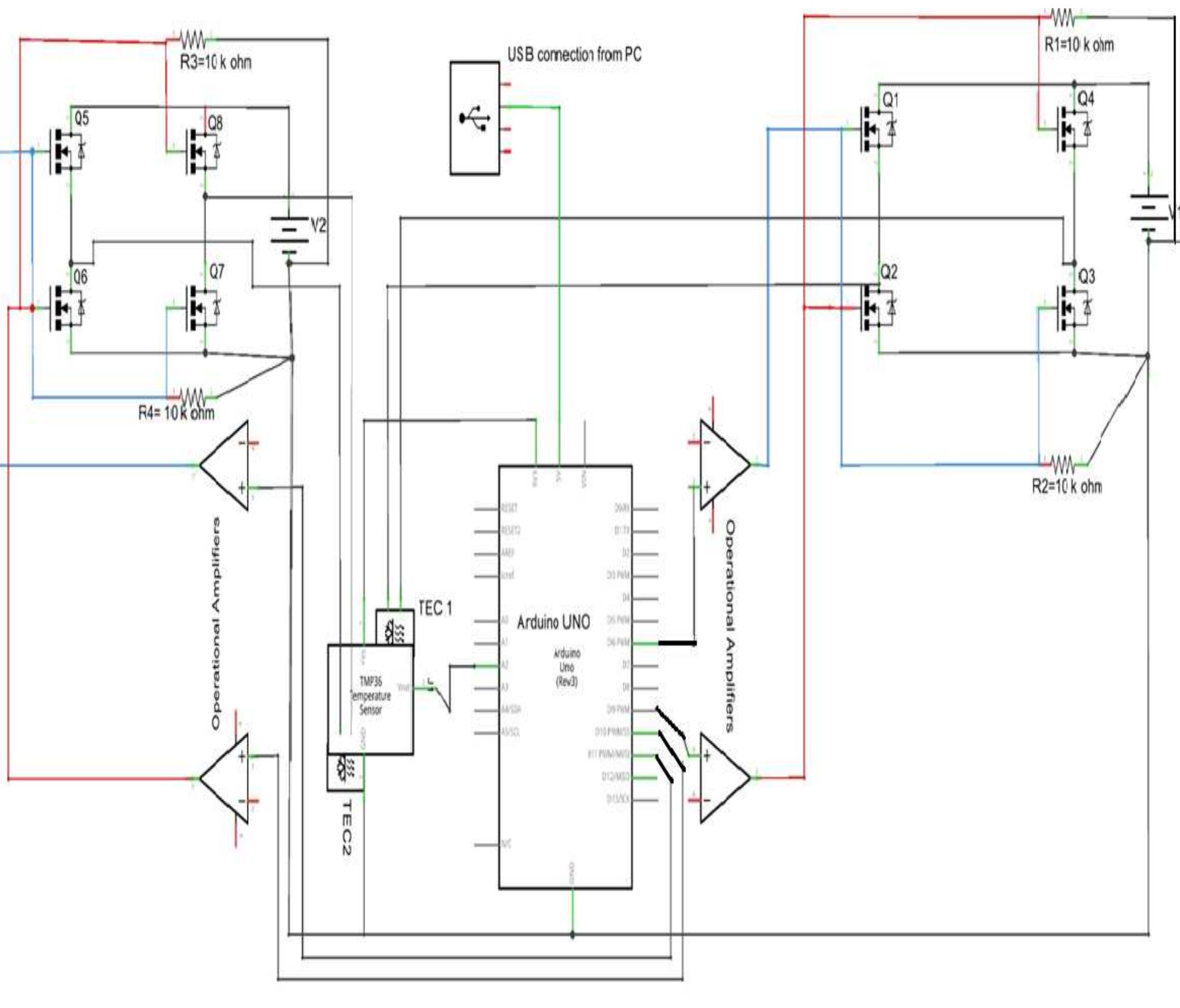 Figure 7 - Understanding and Design of an Arduino-based PID