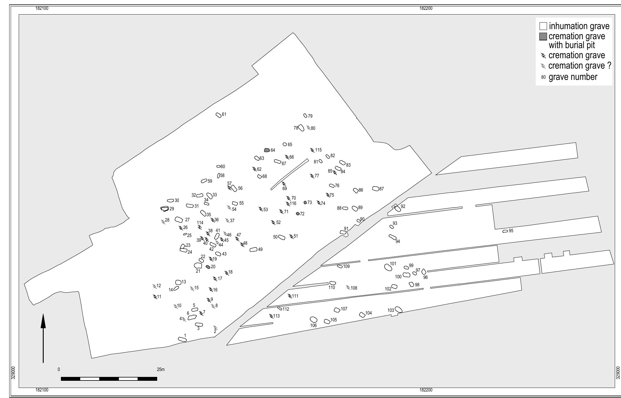 Fig. 6.8 Distribution of inhumation and cremation graves. 