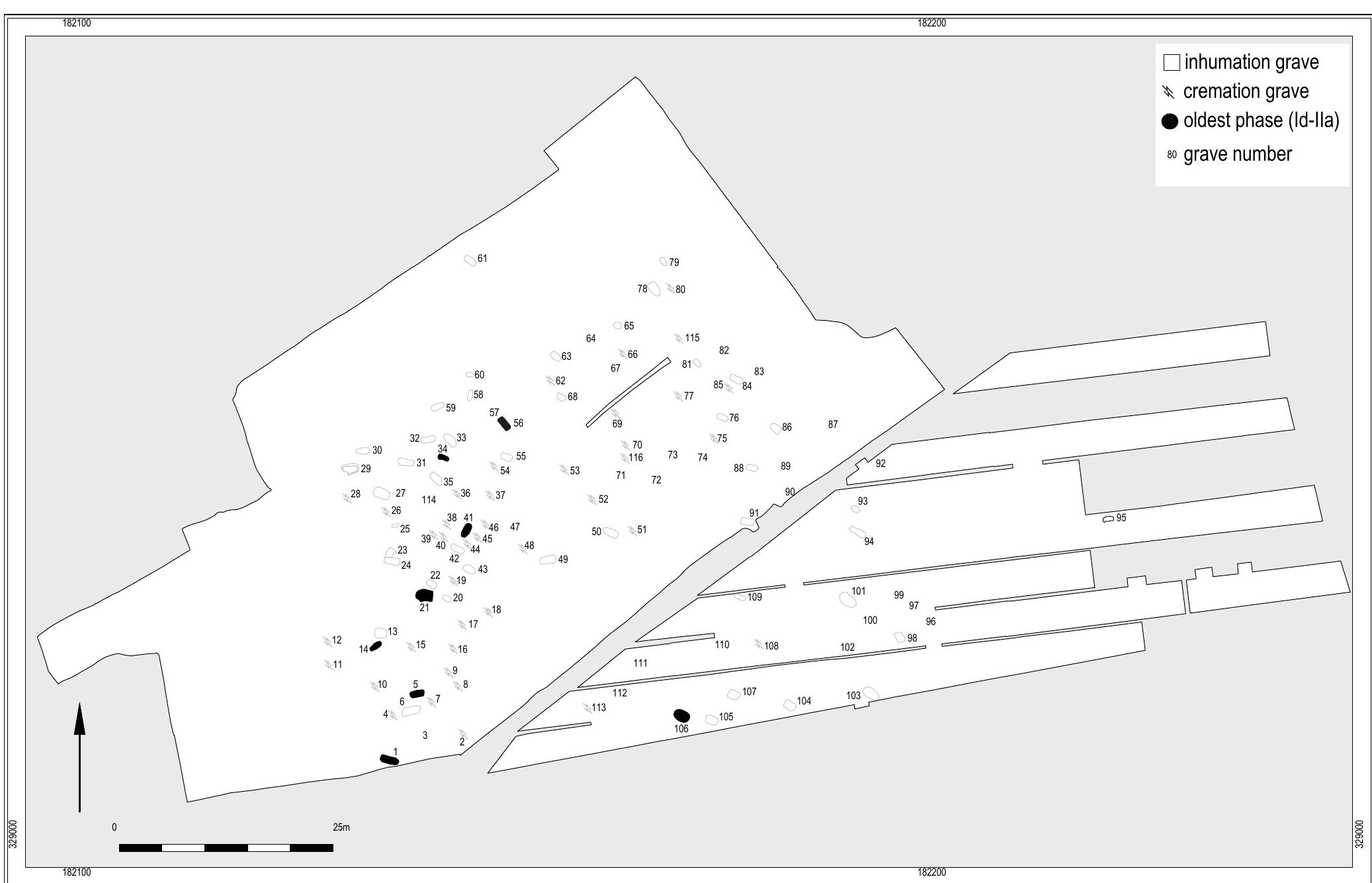 Fig. 8.5a Distribution of chronologically ranked burial pits ranging from Modderman phase Ic/d-Ila and Modderman phase IIa-IIb (8.5b) to Modderman phase IIc-d (8.5c). 
