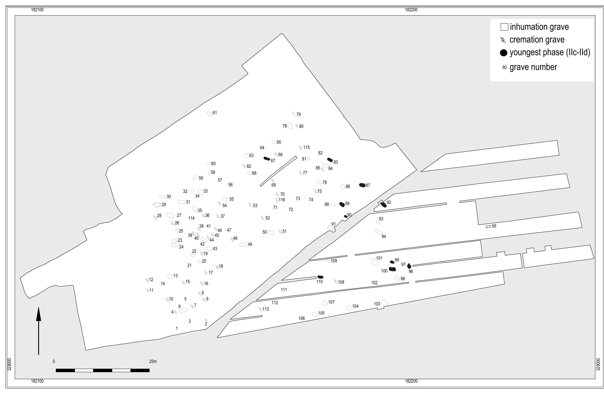 dating techniques.”° Based on the relative pottery dates, results?’ were expected to range from 5100 cal BC up to 4950 cal BC.* However, the radiocarbon dates range from 5357 cal BC up to 5011 cal BC, covering almost the entire timespan of the LBK, but not the Late phase (Modderman phase Ild). As the Elsloo dates seem to be older or at least cover a larger timespan, we think this is due the provenance of the samples: mainly charcoal (no branches). For charcoal an old wood effect is to be expected which causes the dates to be too ‘old’. An alternative would be to date ceramics by 4C dating lipids from pottery.%3 