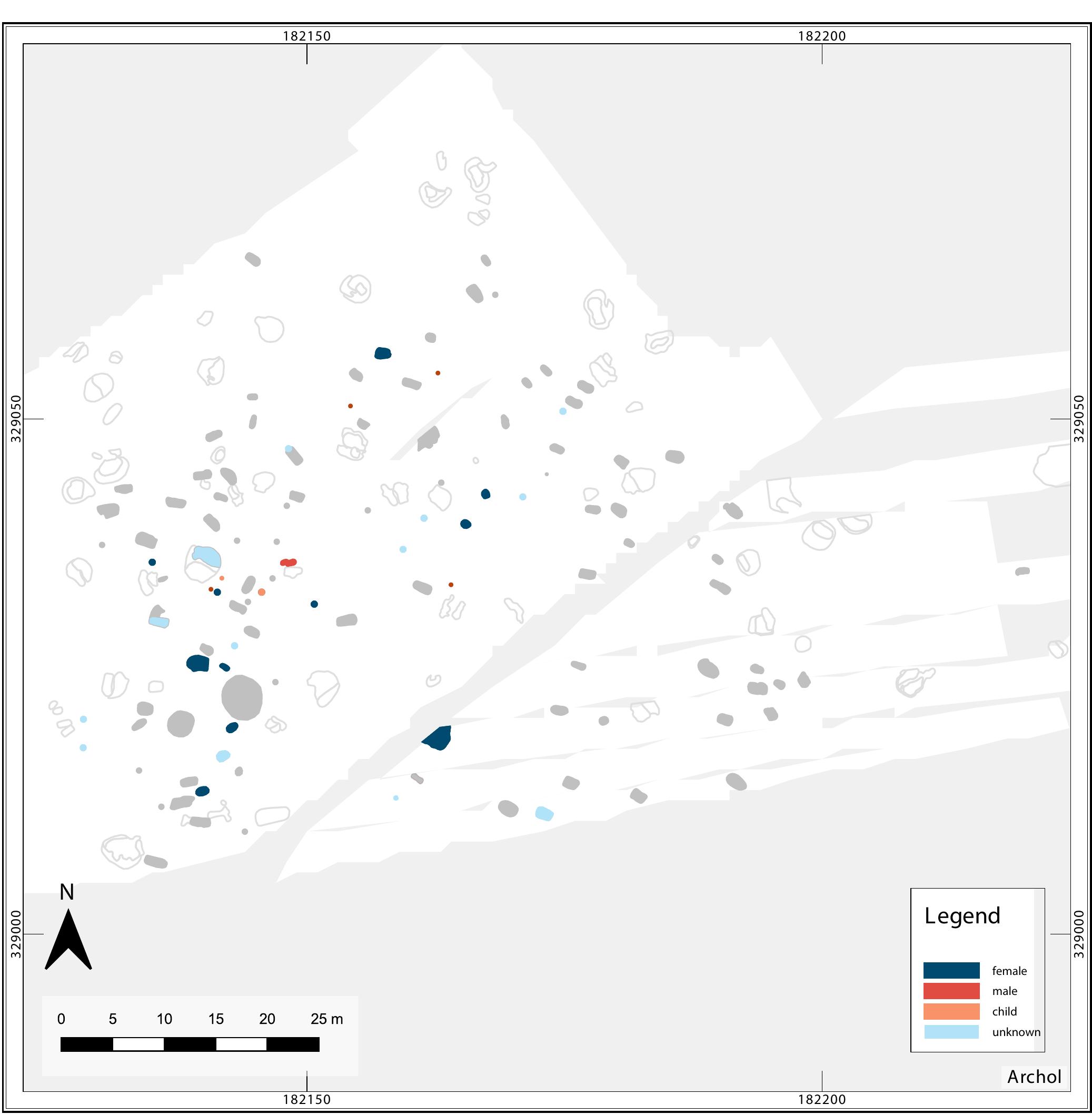 Fig. 12.4 Distribution of male, female and (presumed) child graves within the burial ground.  no chronological pattern with respect to body Position. 