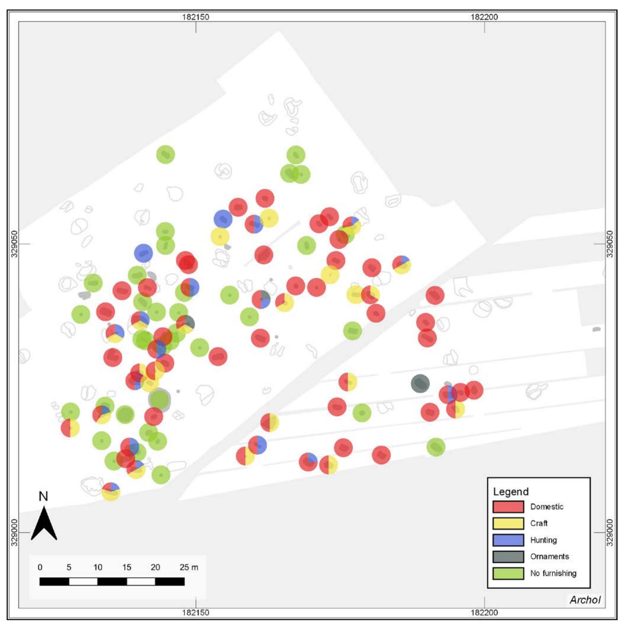 Fig. 12.14 Distribution of grave goods according to domestic, craft, hunting, ornaments and no furnishing. 