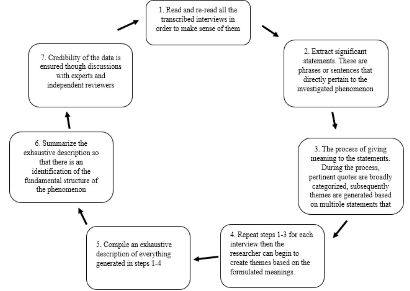 (PDF) Developing a Positive and Inclusive Environment for LGBTQ+ ...